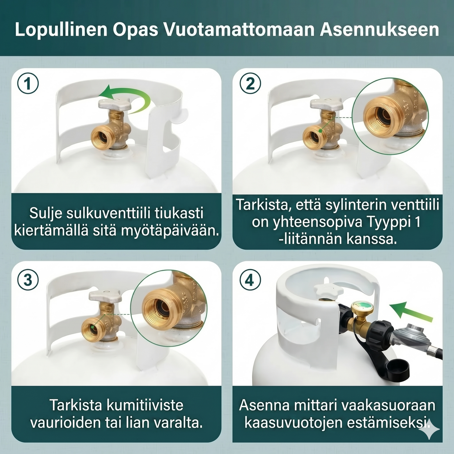 Yleismallinen propaanisäiliön mittari 5–40 paunan nestekaasusäiliöille