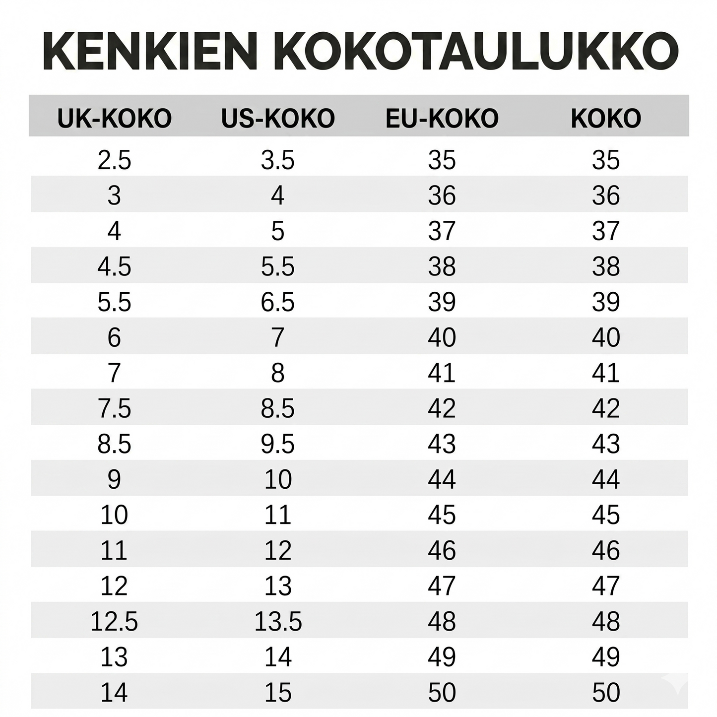Nopeasti kuivuvat uimakengät rantakävelyyn
