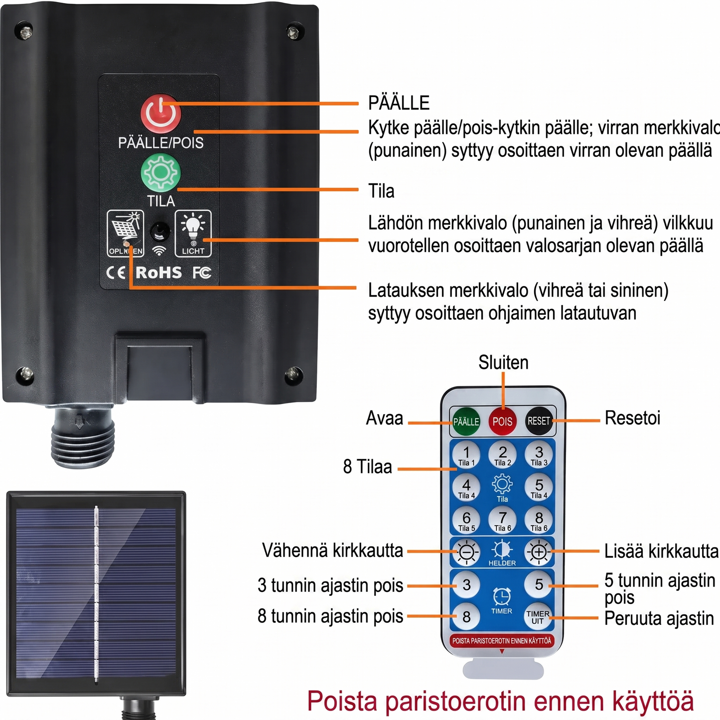 Aurinkokenno-ilotulitusvalot – tunnelmallinen pihavalaistus