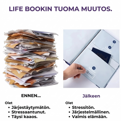 Henkilökohtainen elämänsuunnittelija ja organisaatiokirja