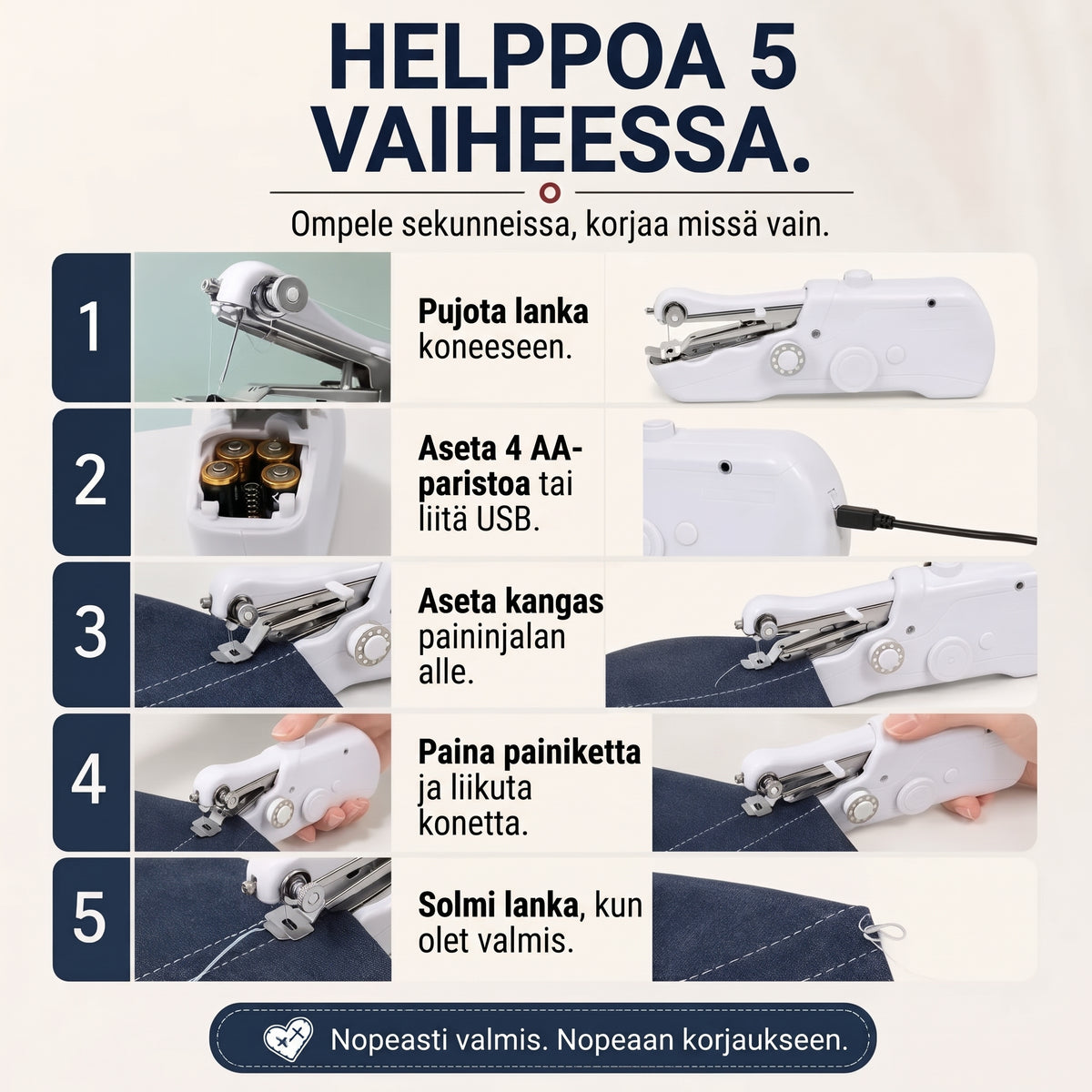 Kompakti sähköinen ompelukone pieniin ompelutöihin