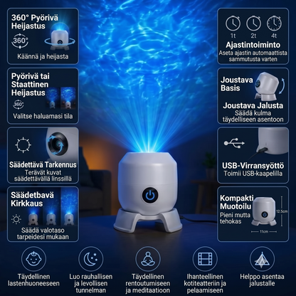 OceanWave-valoprojektori pyörivällä LED-valaistuksella