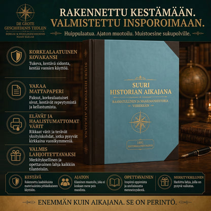 Taitettava synkronologinen historiallinen aikajanakartta