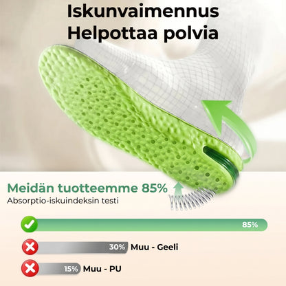 Pituutta lisäävät ilmatyynylliset pohjalliset 1 pari