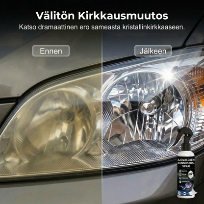 Ammattimainen auton ajovalojen kunnostussarja