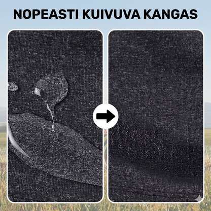 Tuulenpitävä kokokasvomaski, nopeasti kuivuva ja aurinkosuojattu