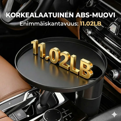 Auton säilytyslokerot ja mukitelineet