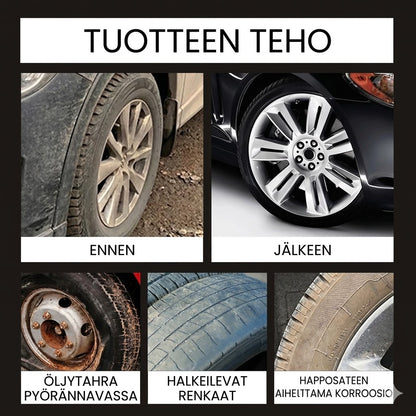 Renkaiden palautus- ja puhdistusvaha