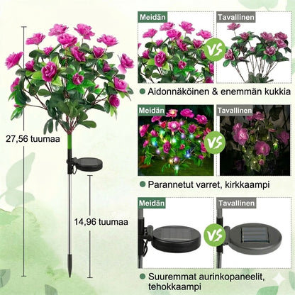 Aurinkokäyttöinen teko-atsaleakoristevalo maapiikillä