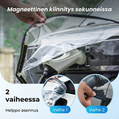 Vedenpitävä magneettinen latausportin suojus