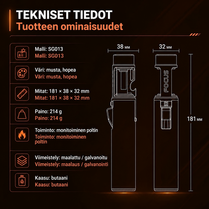 HyperFlame myrskysytytin