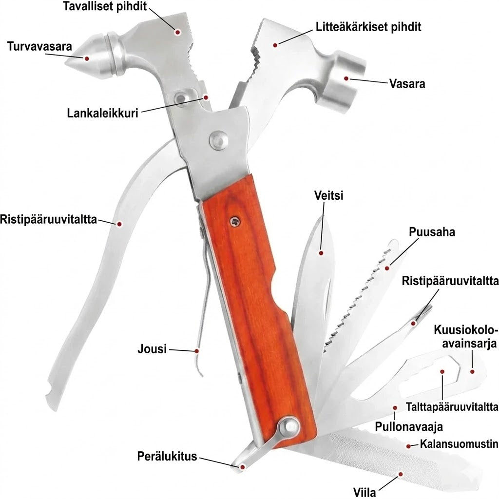 16-in-1 kannettava sorkkavasara-monitoimityökalu